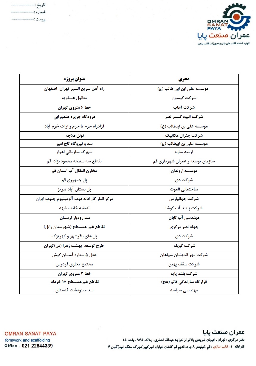 لیست پروژه های انجام شده با مقدار و سال خاتمه و نام کارفرما