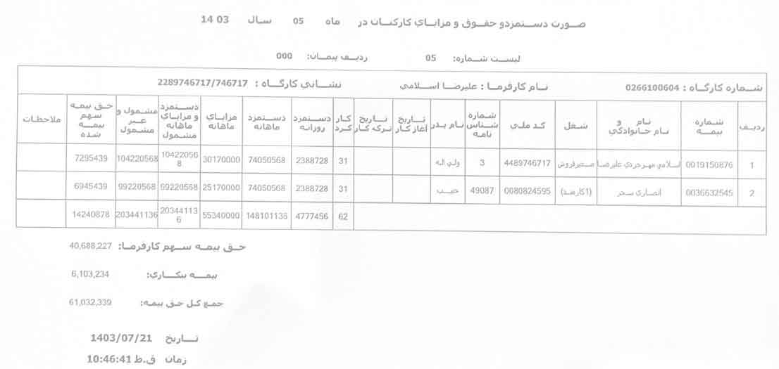 آخرین لیست بیمه تامین اجتماعی کارکنان