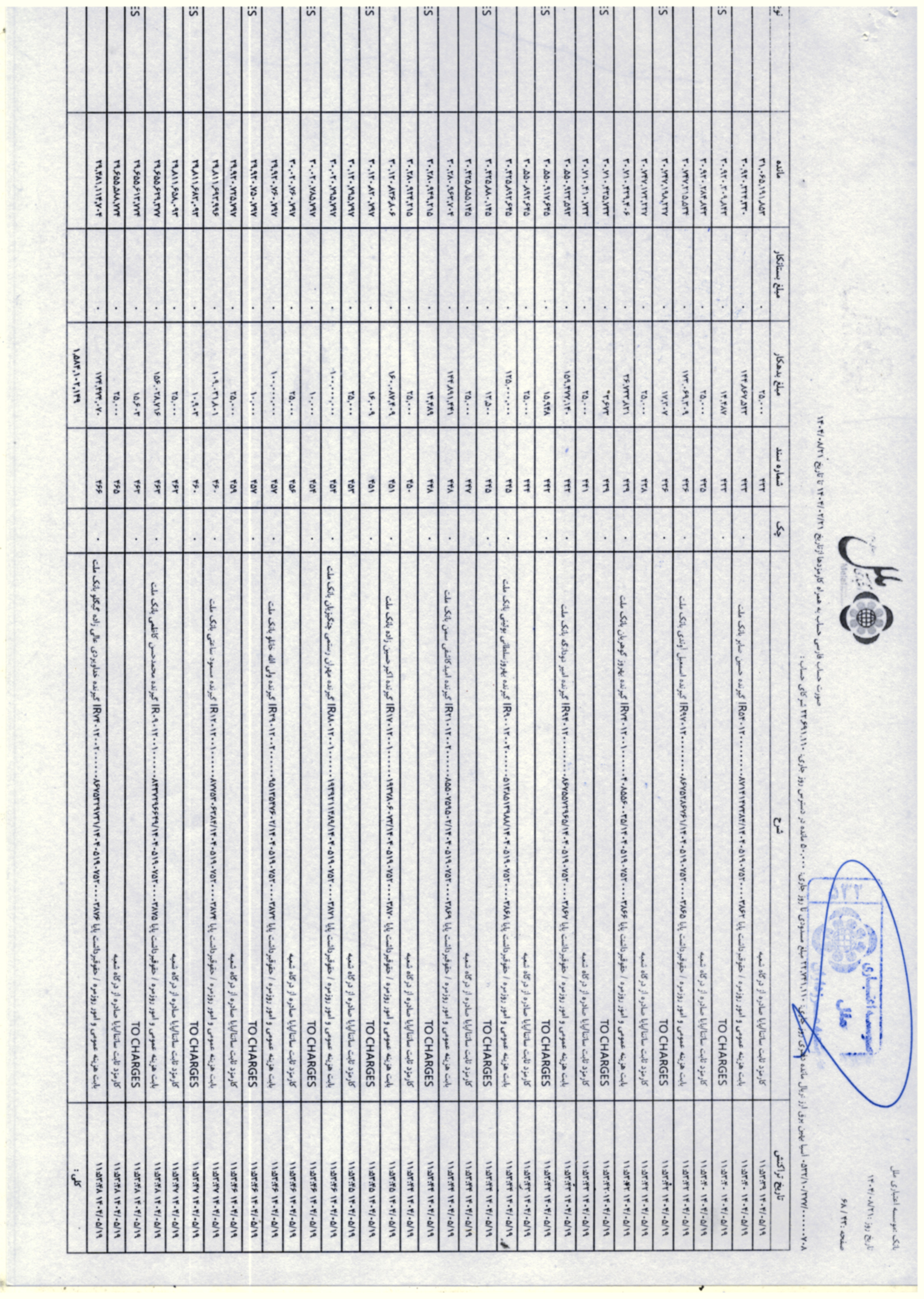گردش حساب بانکی شش ماهه آخر با تایید بانک