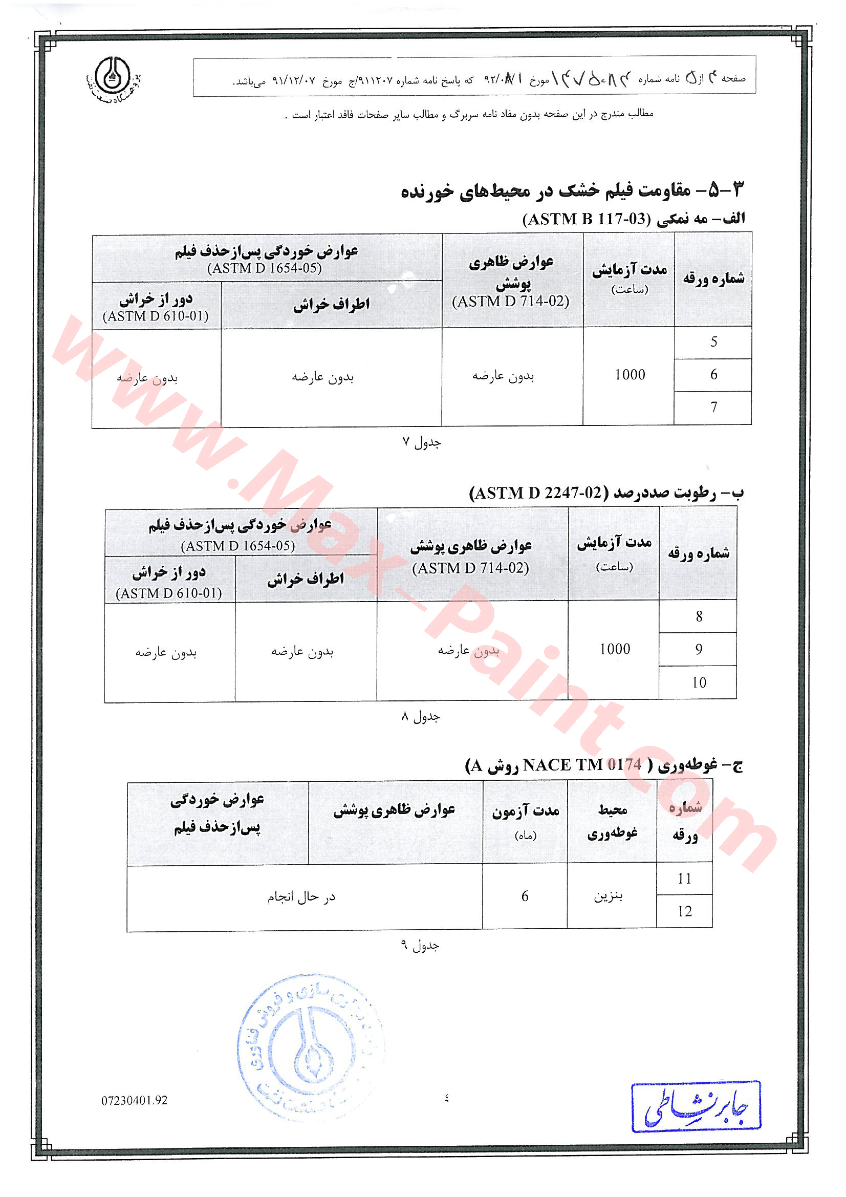 تاییدیه های فنی / مدارک نمایندگی / قرارداد دانش فنی