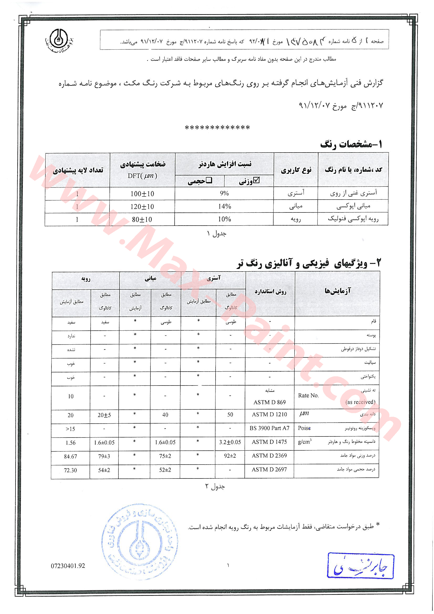 تاییدیه های فنی / مدارک نمایندگی / قرارداد دانش فنی